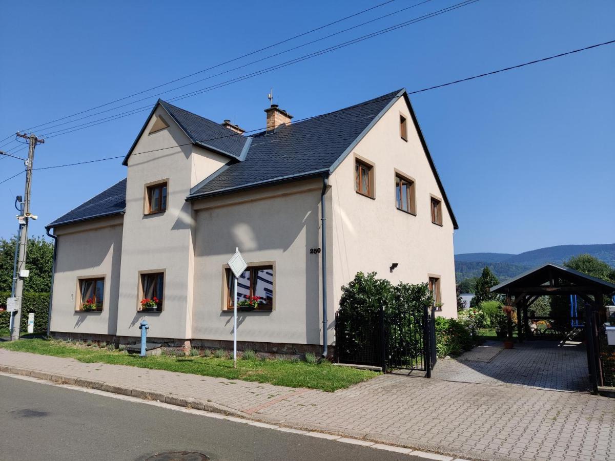 Penzion U Nasich Mlade Buky Exterior photo